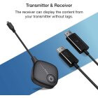EZCAST Wireless Display Transmitter and Receiver (TwinX...