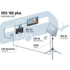 Kathrein HDS 166 plus Antennen Set