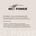 Schalter und Steckdosen Set McPower Flair Einfamilienhaus 95-teilig, weiß